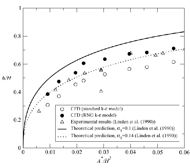 UFR4-09 Fig14.gif