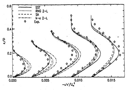 U3-03d32 files image039.jpg