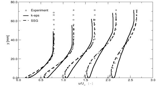 U3-03d32 files image045.jpg