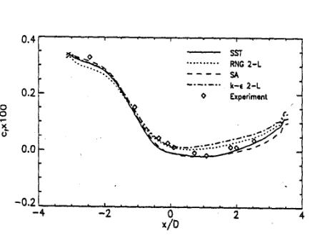 U3-03d32 files image041.jpg