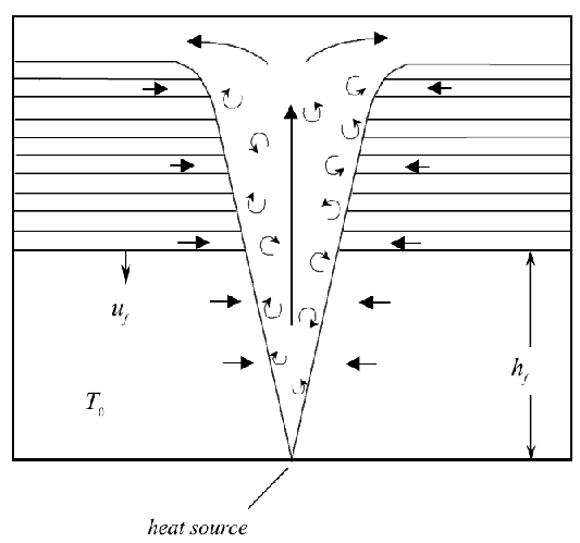 UFR4-09 Fig01.gif