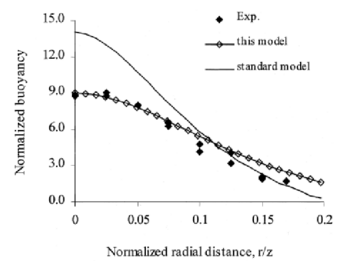 UFR1-06 figure10b.gif