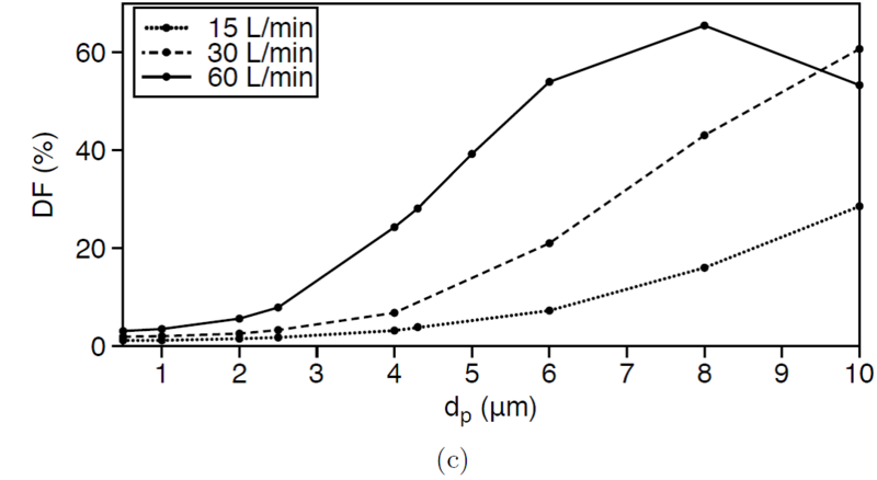 File:AC7-01 fig14c.png