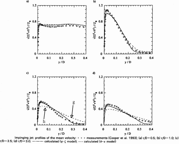 File:U3-09d32 files fig005.gif