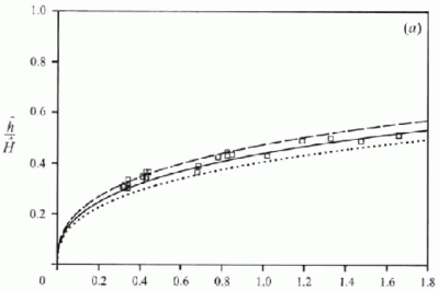 UFR4-09 Fig7a.gif