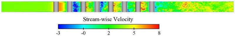 File:Streamwise velocity.jpg