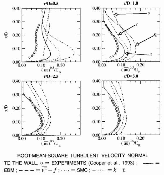 File:U3-09d32 files fig017.gif
