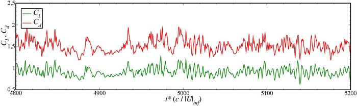 UFR2-11 figure1b.jpg