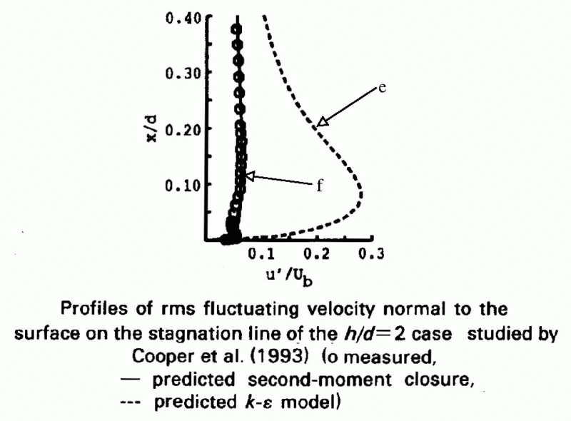 File:U3-09d32 files fig010.gif