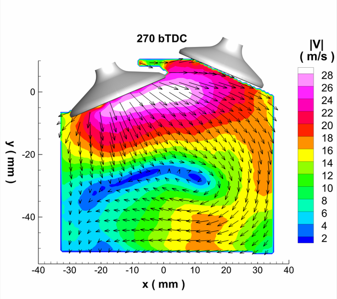 File:AC2-10 flowfield270bTDC.png