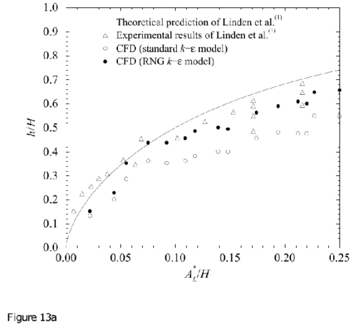 UFR4-09 Fig13a.gif