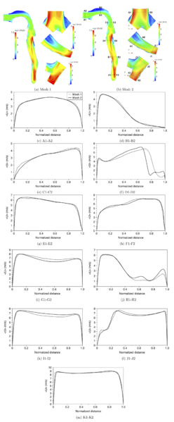 File:Brno PIV Figure11.png