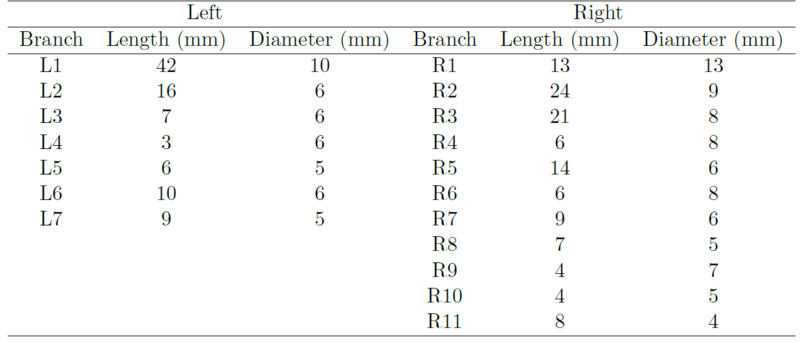 File:AC7-01 table1.png