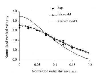 UFR1-06 figure10a.gif