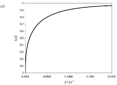 UFR4-09 Fig4a.gif